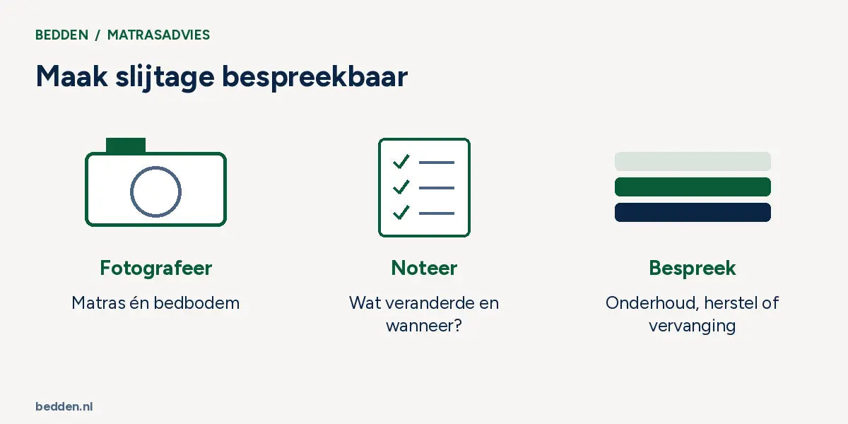 Maak slijtage bespreekbaar. Fotografeer: Matras én bedbodem; Noteer: Wat veranderde en wanneer?; Bespreek: Onderhoud, herstel of vervanging.