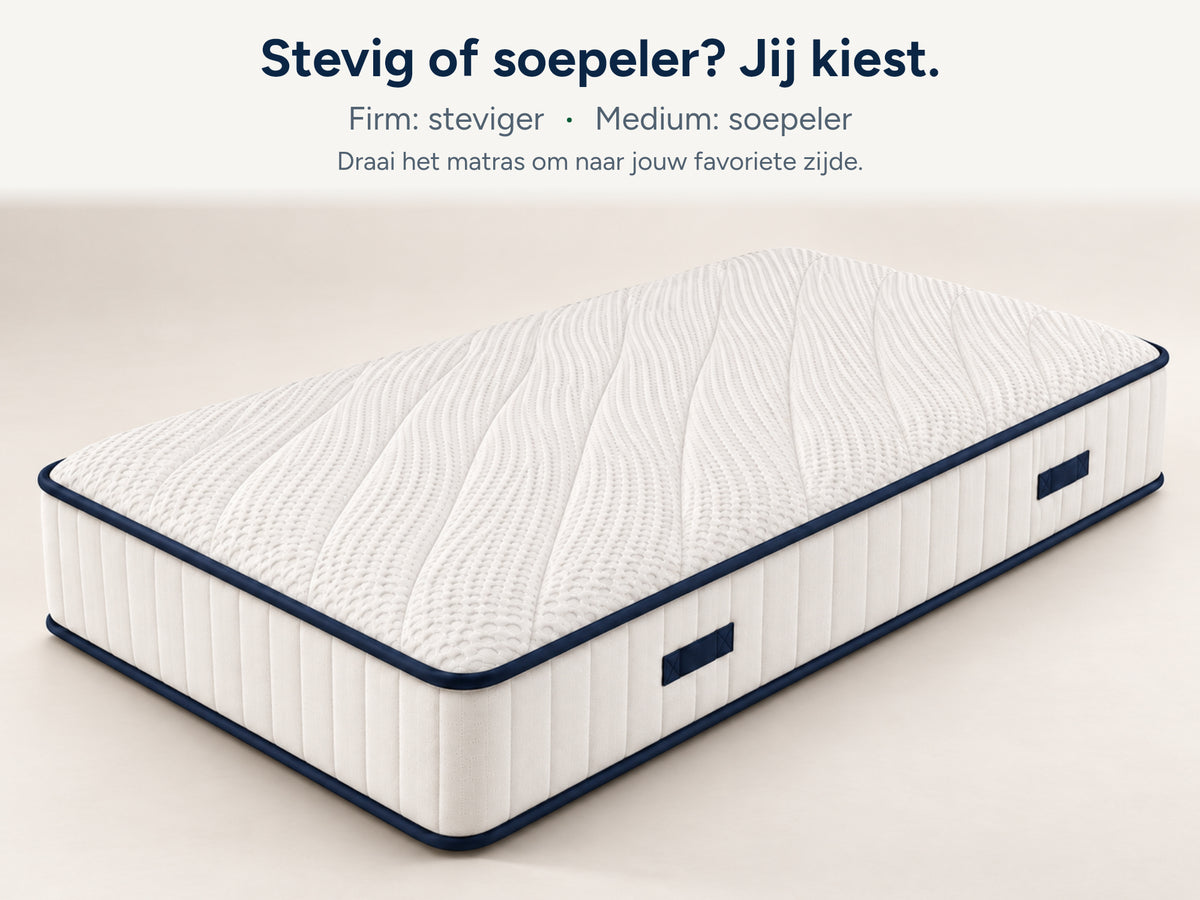 Siesta Premium Slaapbundel – Matras (26 cm dik), Beddengoed & 2 Kussens