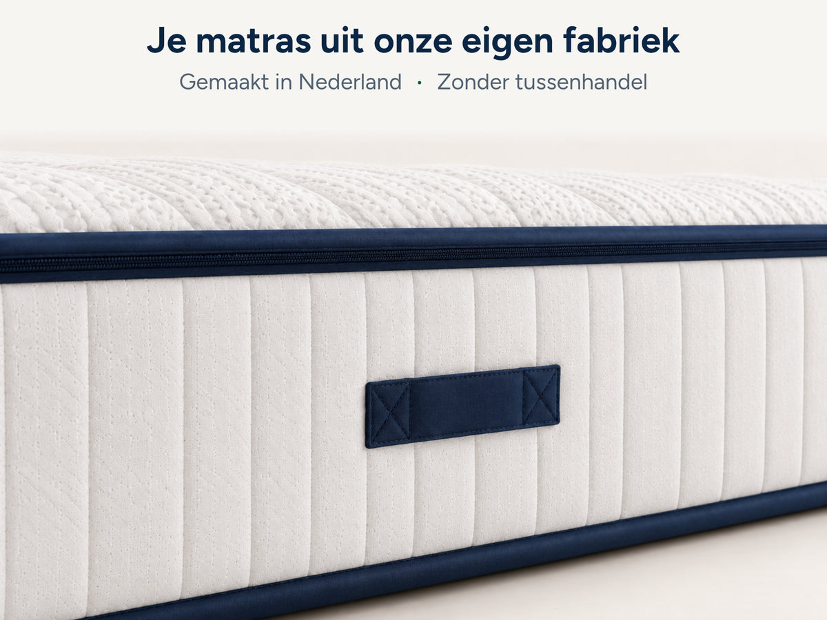 Siesta Premium Slaapbundel – Matras (26 cm dik), Beddengoed & 2 Kussens