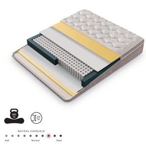 Boxspring Como opbergruimte & matras