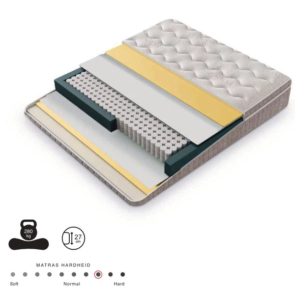 Boxspring Como opbergruimte & matras