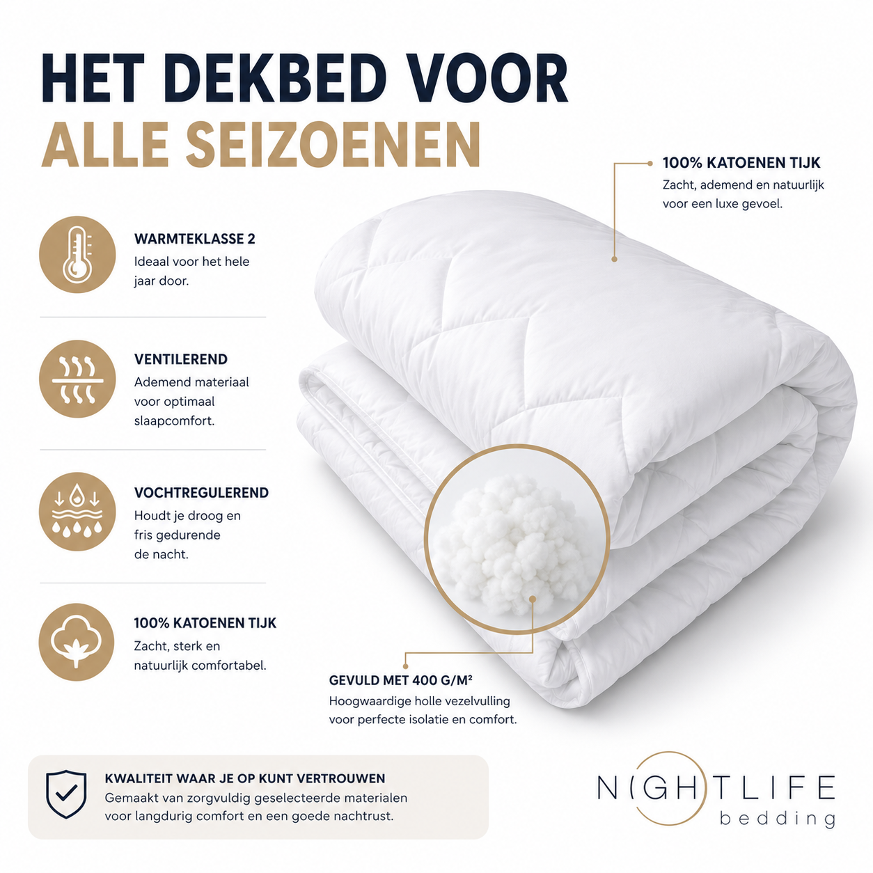 Dekbed Percale Katoen Comfort All Season – Zacht en Ademend