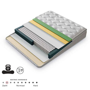 Boxspring Bella opbergruimte + matras