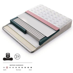 Boxspring Diana opbergruimte + matras