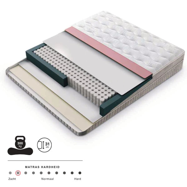 Boxspring Diana opbergruimte + matras