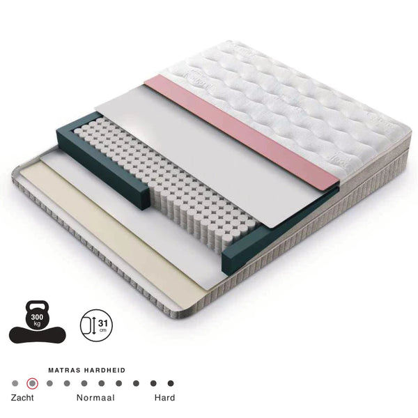 Boxspring Julie opbergruimte + matras