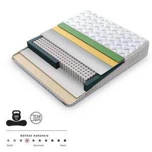 Boxspring Rodos Opbergruimte & Matras