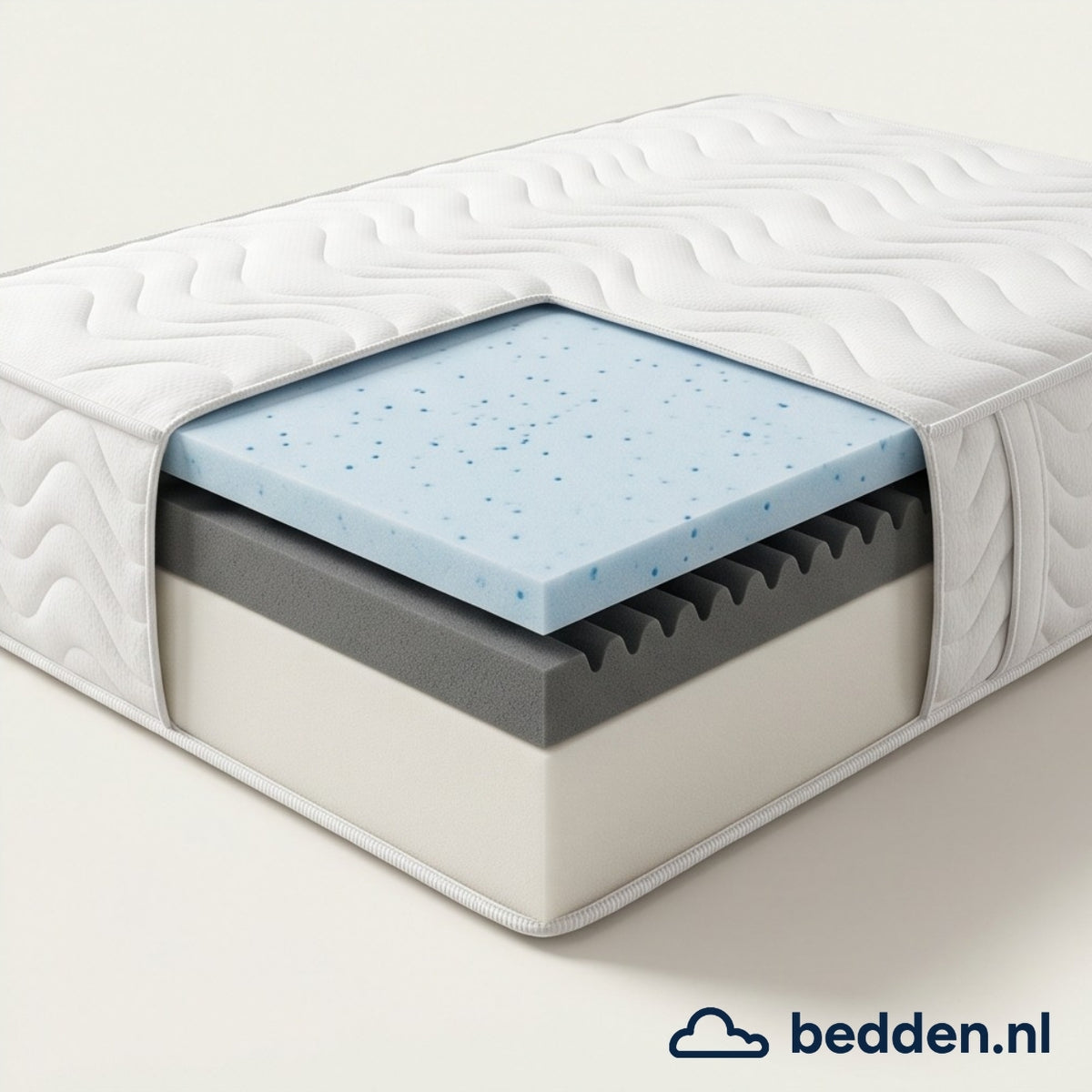 Hybrideschuim Interieur Lagen